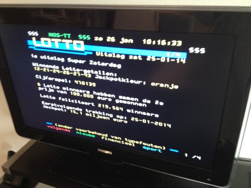 Weer geschoten en ook weer mis. 