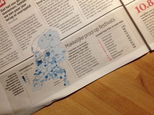 Dus ...dames en heren...let op jullie spullen!