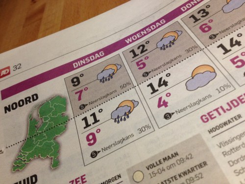 Hier zeg ik nou eens helemaal niets over..