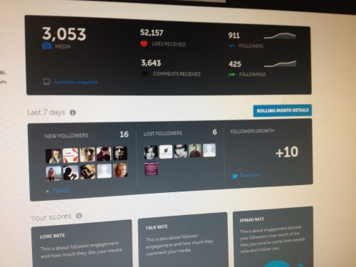 Vandaag check ik mijn Instagram statistieken en zie een stabiele lijn