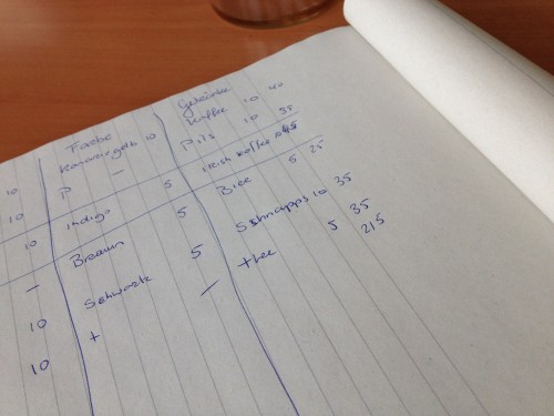 We doen een spelletje en ik win.