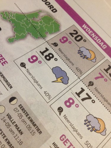 Nee, dit negeren we gewoon.