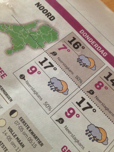 nee, nee, dat gaan we zeker niet doen vandaag