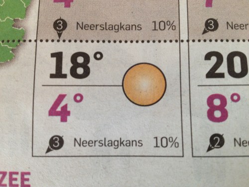 Ik zei het toch...warmere tijden breken aan.