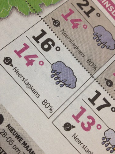 Nee, nee, nee en nog eens nee!!