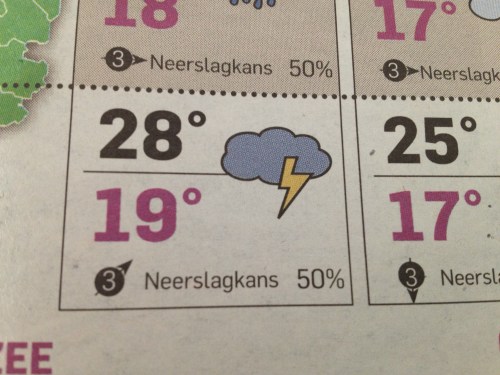 Nou nee, daar zijn we nu wel klaar mee hoor.
