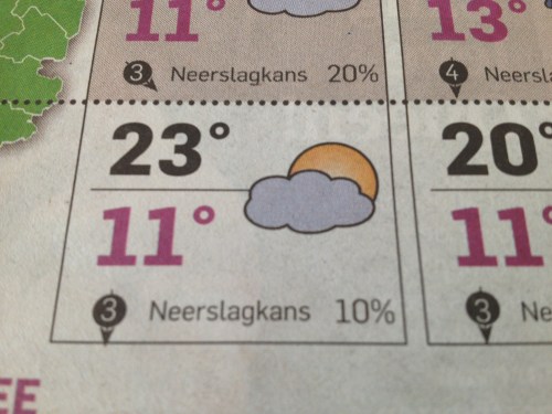 Ja, hier kan ik mee leven.