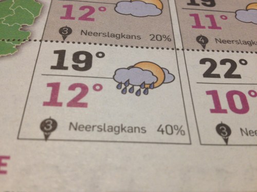 Nee, nee, daar zitten we ook niet op te wachten.