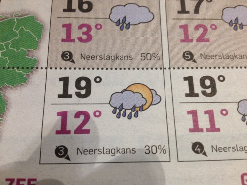 Ik doe net of ik dit niet zie.