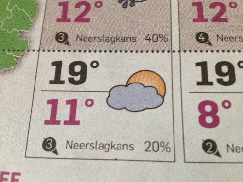 Mag het een ietsje meer zijn?