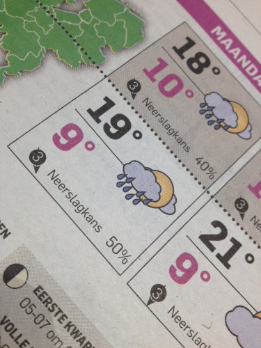 Struisvogelen. Ik doe net of ik dit niet zie.