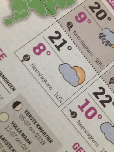 Het gaat de goede kant op.