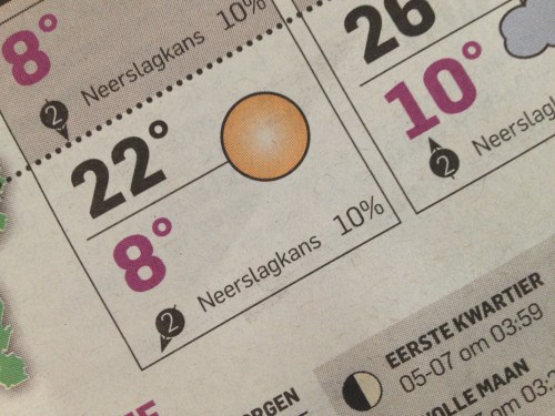 Kijk 'm stralen...Ik ben voor!