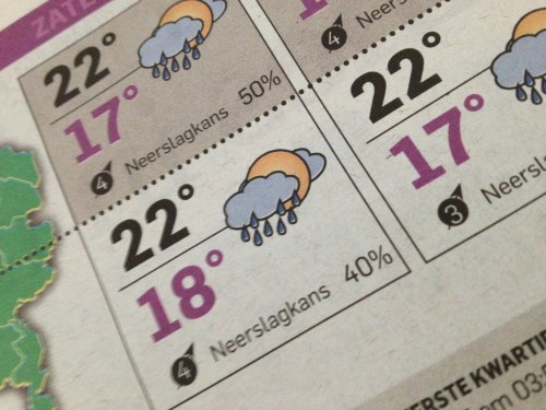 Die druppels mogen ze houden.