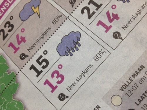 Zeg maar rustig 100%