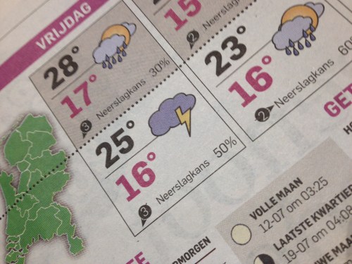 Die 25 zijn goed, de rest...