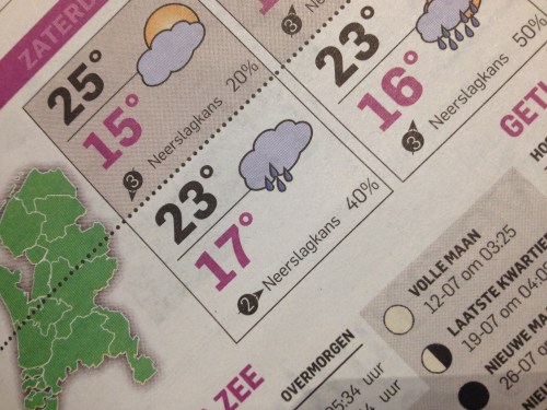 Hier word ik nou moe van.