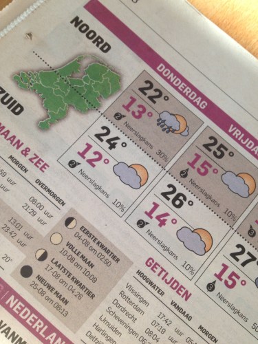 Warmte..dat hebben we nodig.