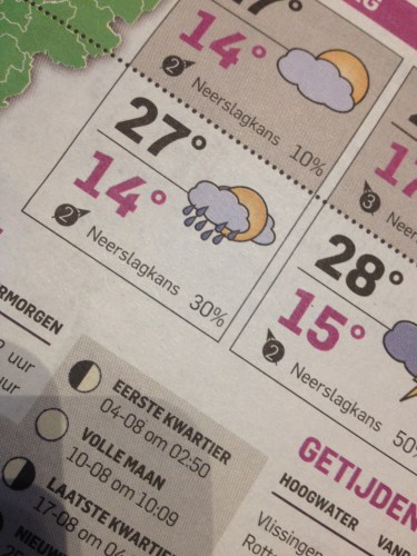 Warm warmer warmst...lekkerrrr