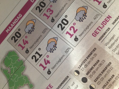 Laat die regen maar weg a u b. Ik wil zon...zon en nog meer zon..