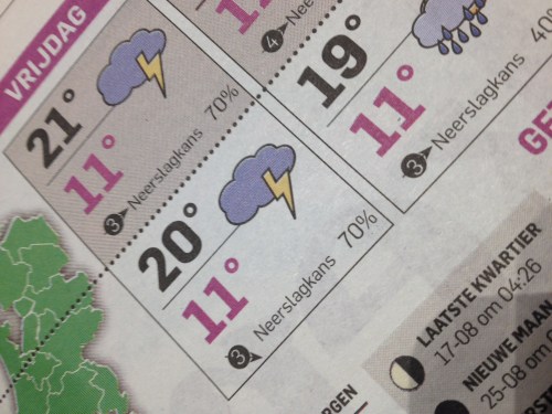 De herfst begint vroeg deze zomer